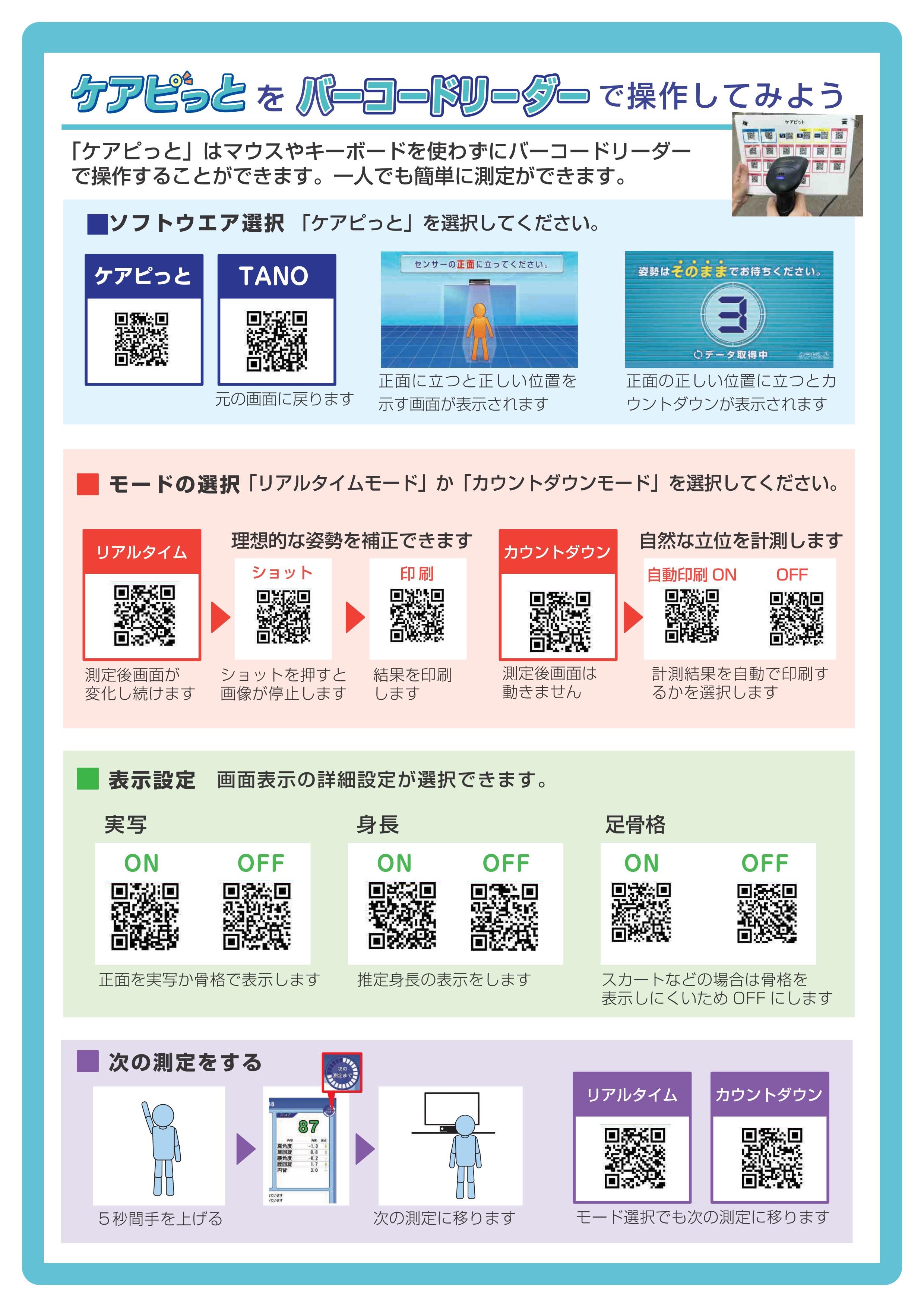 ケアピット